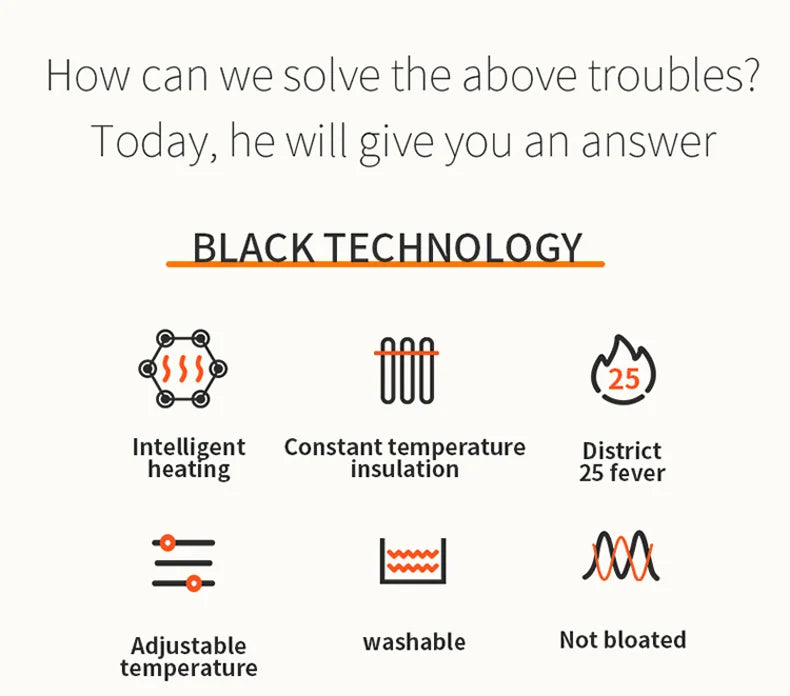 ThermaShield™ Electric Heated Jacket