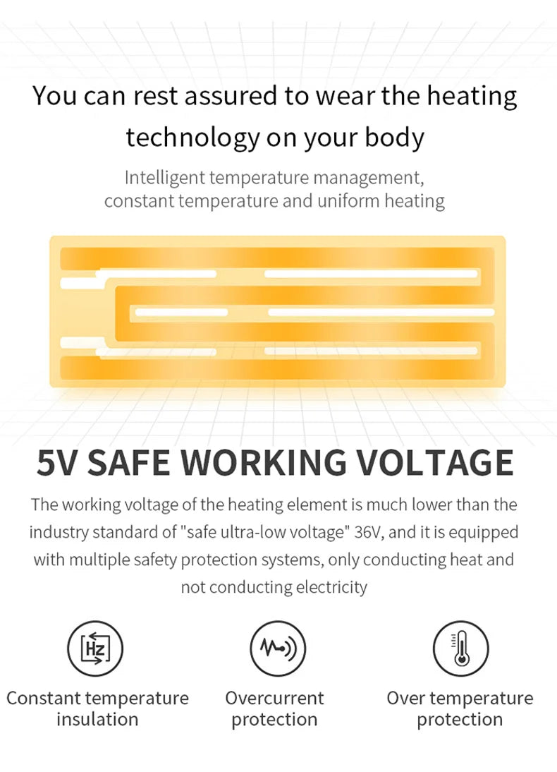 ThermaShield™ Electric Heated Jacket