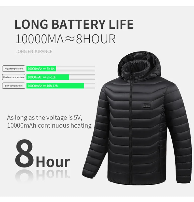 ThermaShield™ Electric Heated Jacket
