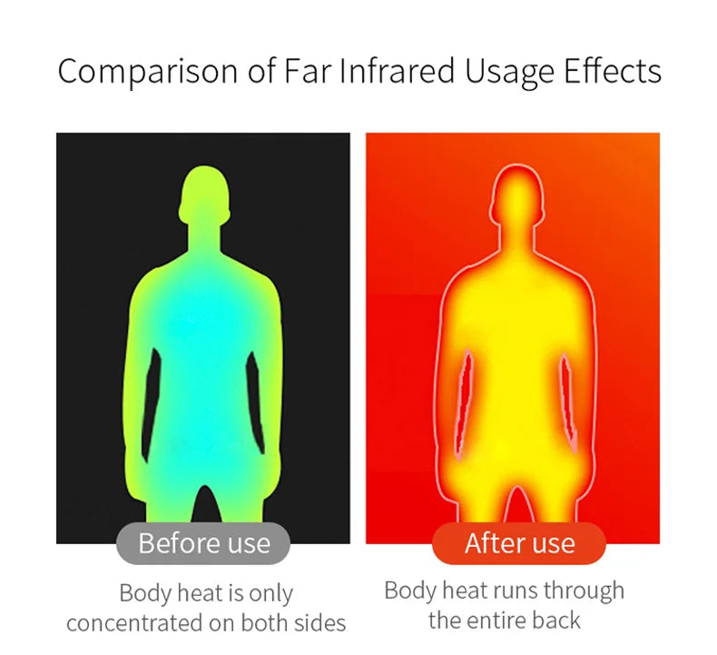 ThermaShield™ Electric Heated Jacket