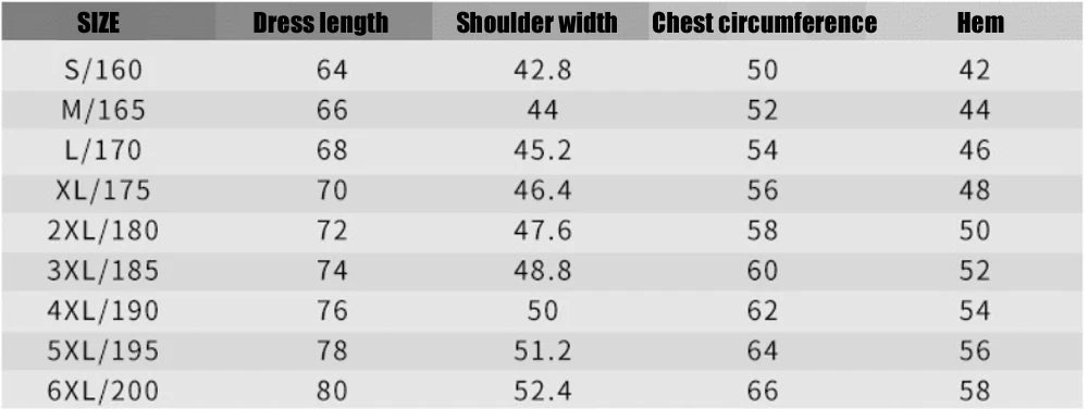 ThermaShield™ Electric Heated Jacket